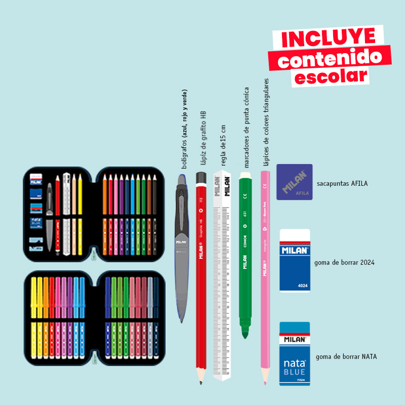 Estuche Milan con Útiles - 2 Niveles Sunset Turquesa