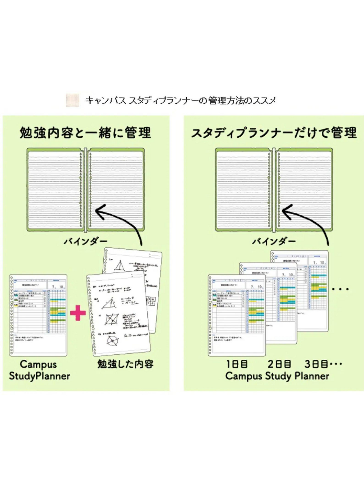 Planificador de Estudio Kokuyo Campus - Diario